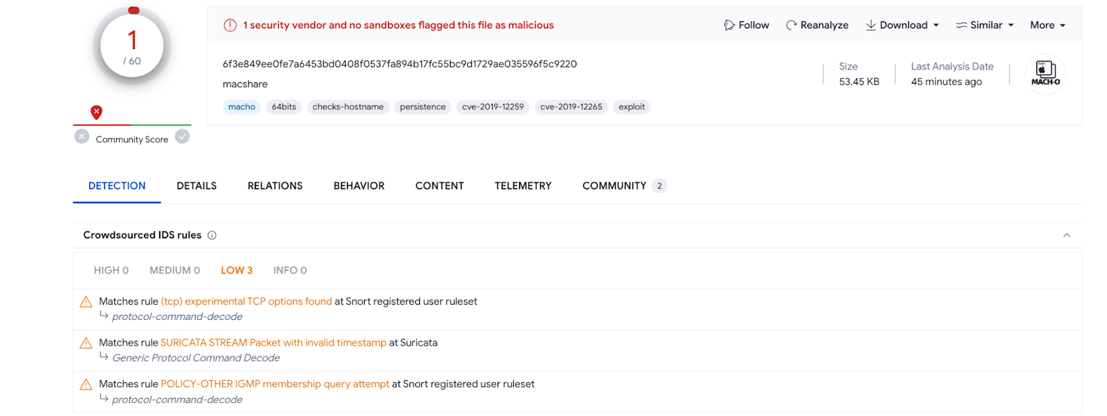 SpectralBlur malware